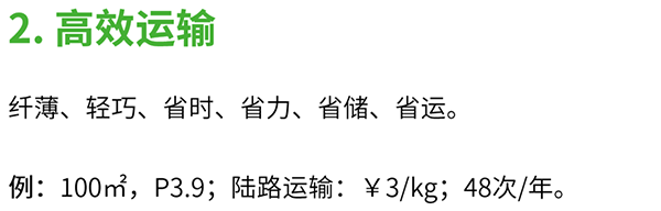 維世LED顯示屏品牌營(yíng)銷(xiāo)策劃案例