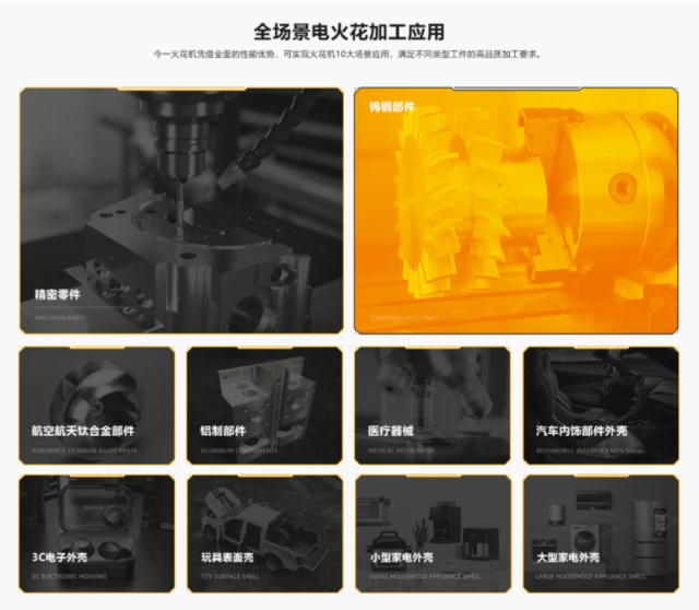 今一火花機(jī)品牌營銷策劃案例